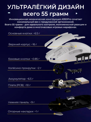 Купить DAREU A950PRO Mg 4K Черный-11.png
